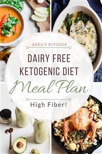 Keto Diet Plan for 60 Days